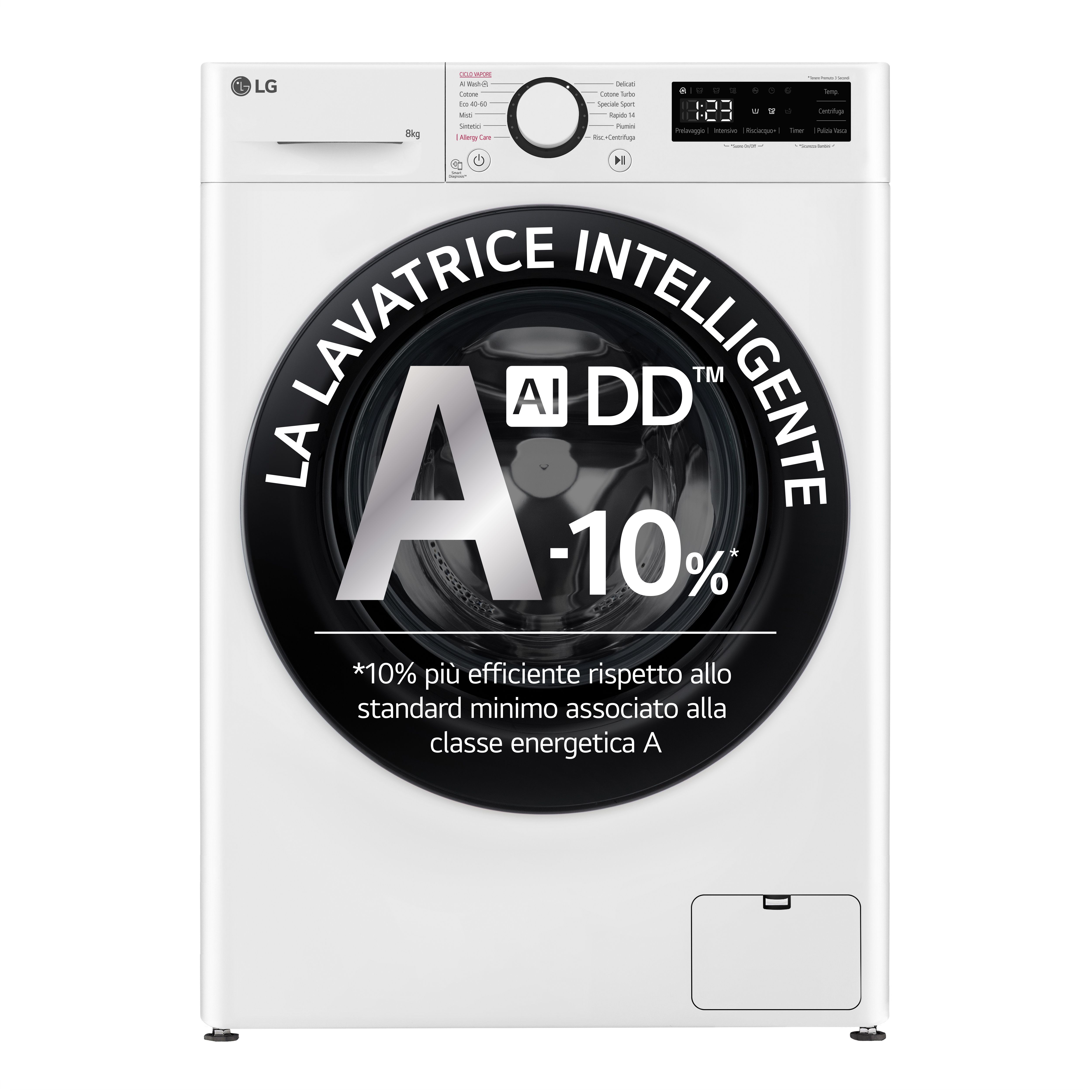 Direct Drive | White Promessa Direct Drive | White