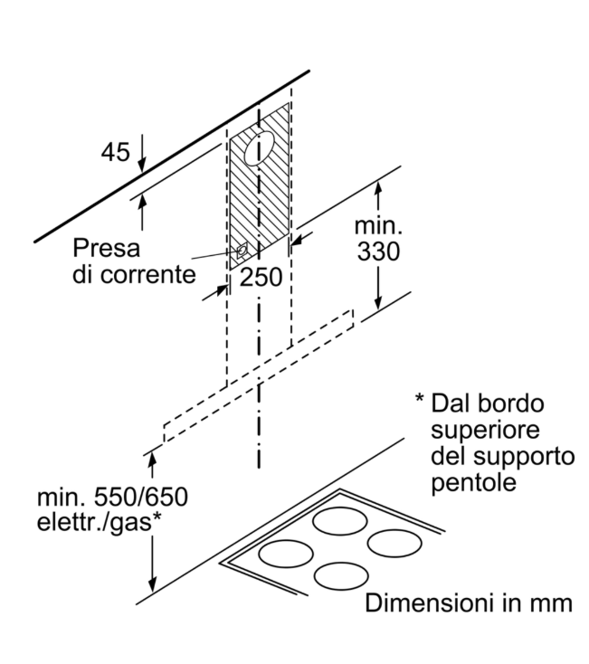 Neff D64BBC0N0 - Cappa a Parete in Acciaio Inox da 60 cm Classe A